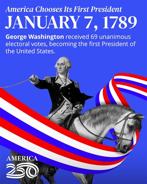 An analysis of what the president 2007 america accomplished 13