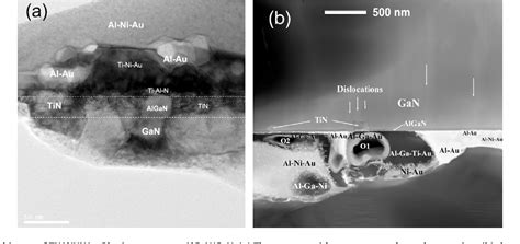 High Temperature Induced Failure In Ti Al Ni Au Ohmic Contacts On Algan