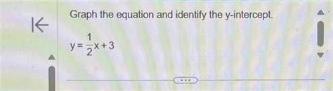 Solved Graph the equation and identify the y-intercept. 1 y | Chegg.com