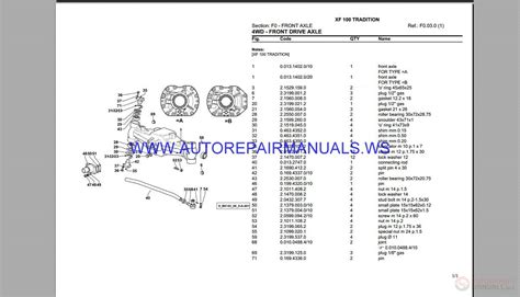 Hurlimann Tractors XF 100 Tradition Parts Manual Auto Repair Manual