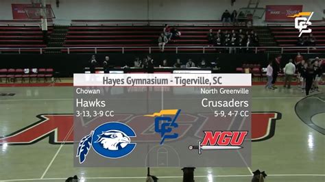 North Greenville Vs Chowan NGU Women S Basketball 2019 20 YouTube