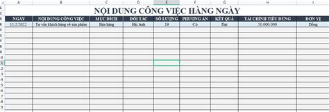 5 Mẫu báo cáo công việc hàng ngày, hàng tuần bằng Word và Excel