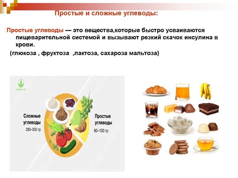Углеводы и их роль и значение в жизни человека - online presentation