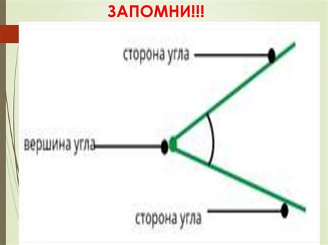 Углы прямые, острые и тупые - презентация онлайн