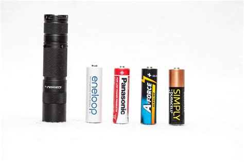 Convoy T2 review | Cheap and reliable AA flashlight | 1Lumen