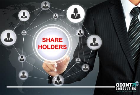 shareholders definition types roles responsibilities