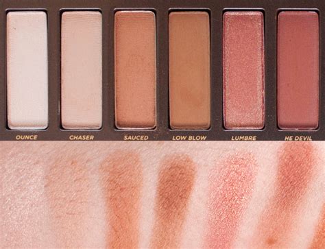 Beauty Urban Decay Naked Heat Review THE STYLING DUTCHMAN