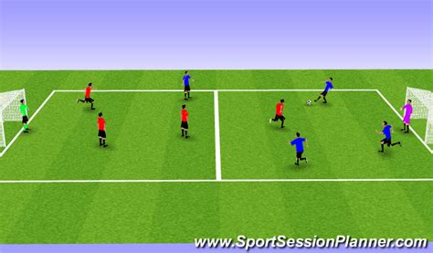 Football Soccer Shooting Session Options 2 Technical Shooting Moderate