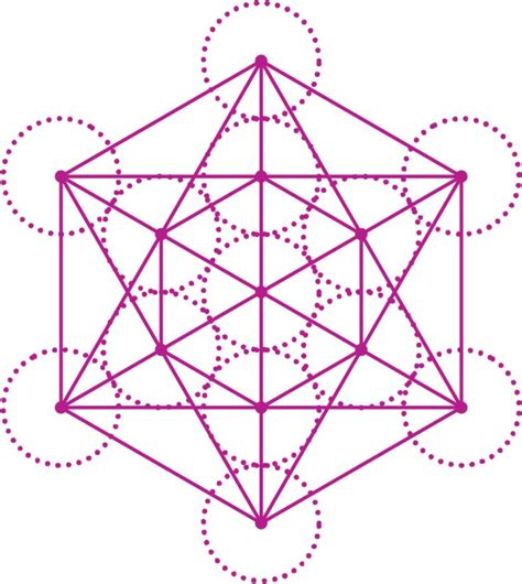 Sacred Geometry Meanings, Sacred Geometry Patterns, Sacred Geometric ...