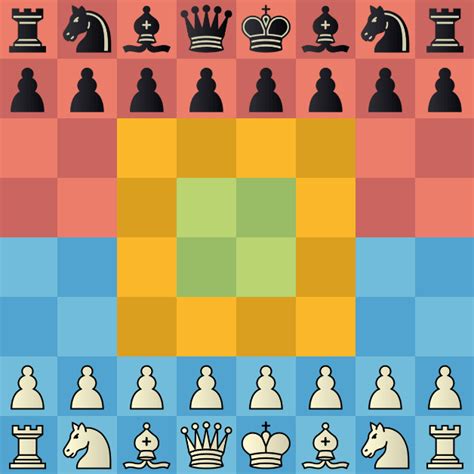 Chess Board Design for Chess Study and Visualization Aid. - Chess ...