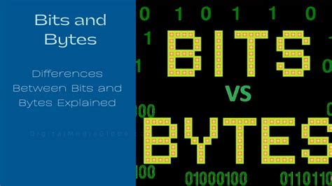 Key Differences Between Bits And Bytes Explained 3456 Hot Sex Picture