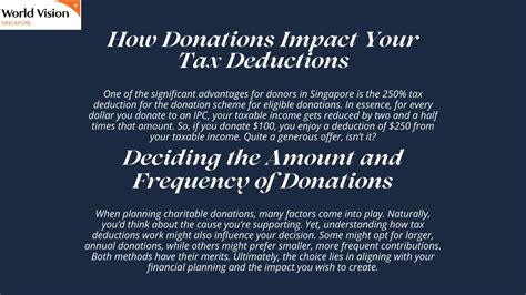 Ppt Maximizing Tax Benefits By Donating To Charity Organisations