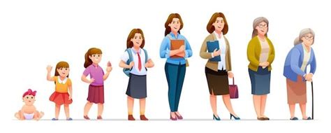 Premium Vector | Woman life cycle vector character Human growth and