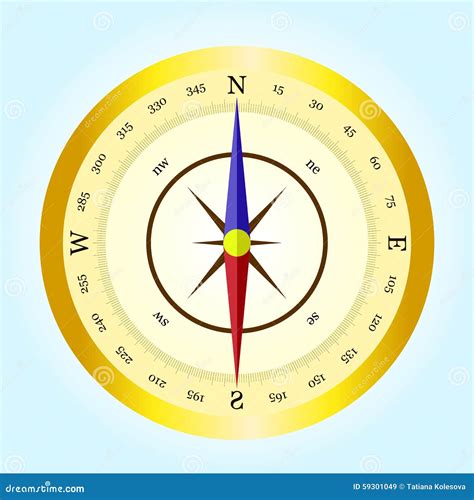 Compass Stock Vector Illustration Of Direction Equipment 59301049