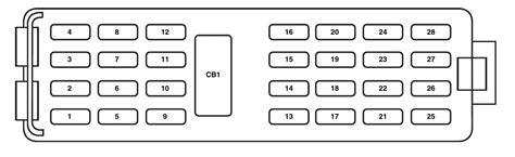 2009 Ford Explorer Fuse Box Diagram StartMyCar