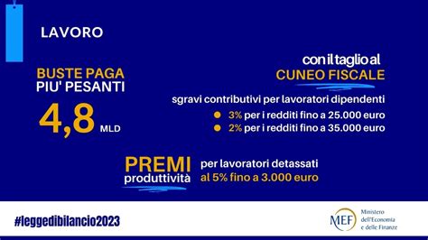 Pnrr Ritardi Bloccano Il Governo Taglio Al Cuneo Fiscale E Riforma