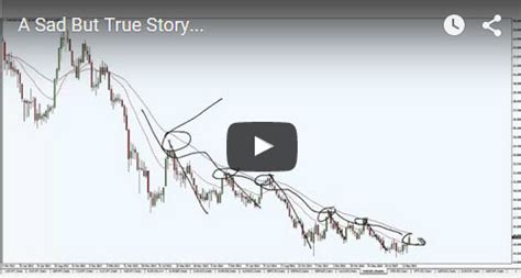 A True Trading Story You May Not Believe This, but it's True