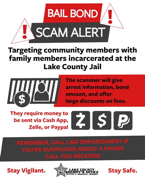 The Ultimate Guide To Staying Safe Using Pinellas County Police Data Image 8