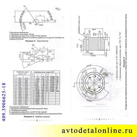 Комплект ГРМ УАЗ Патриот и др. с ЗМЗ-409 двухрядная, Прогресс 406. ...