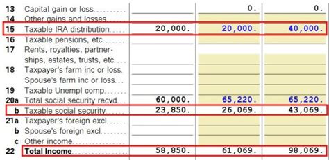 Tax Planning With Turbotax What If Worksheet Roth Conversion