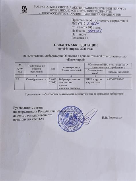 Сертификат аккредитации – Неразрушающий контроль целостности и длины свай