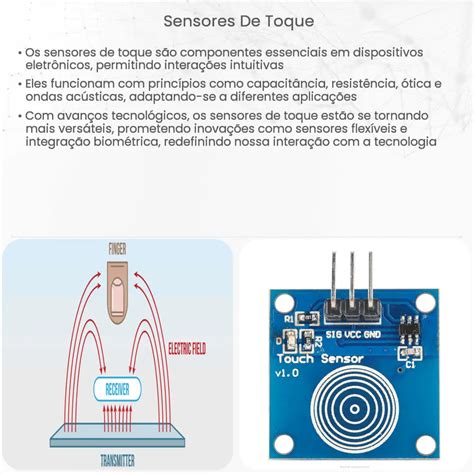 Sensores de toque Como funciona aplicação e vantagens