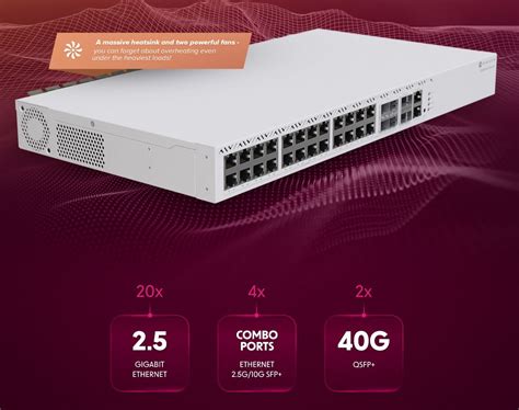 Mikrotik Cloud Router Switch Crs C G Q Rm Discomp