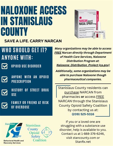 Naloxone Faq Stanislaus County Opioid Safety Coalition