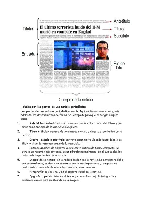 Conoce Todas Las Partes De Una Noticia Resumen Corto Y Facil Images