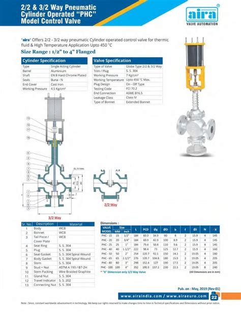 valve manufacturer  indiapdf