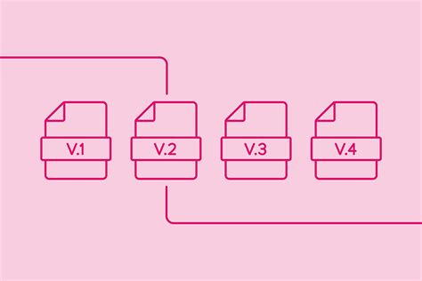 importance  version control acquia
