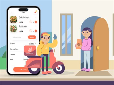 How Much Does Deliveroo Like Food Delivery App Development Cost