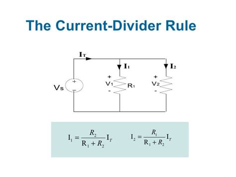 Everything You Need To Know About Current Division Rule
