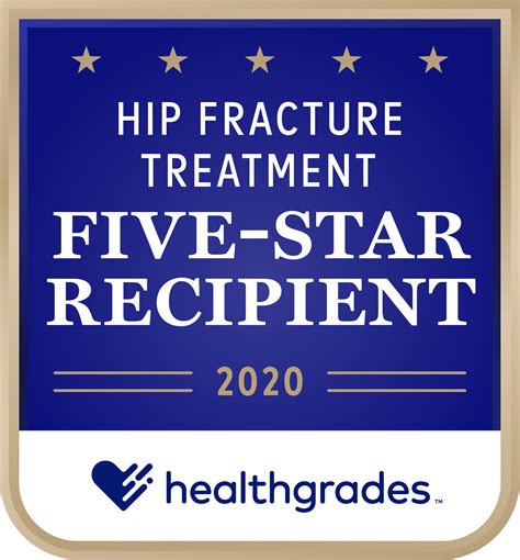 Hip Fracture Treatment, Five-Star Recipient - Healthgrades (2014, 2015
