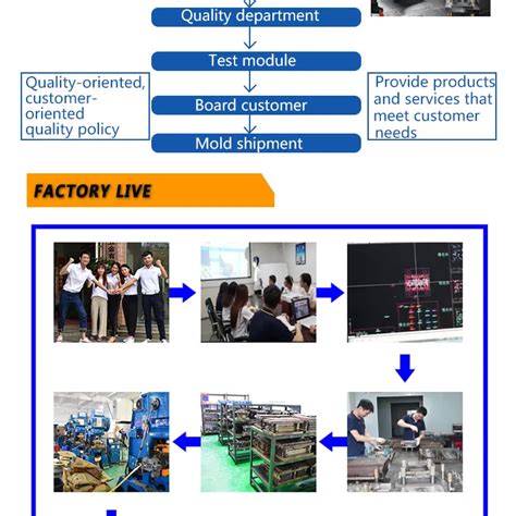 Non Insulated 8 Gauge AWG Copper Brass Open Barrel Ring Bare Naked Cable Lug Wire Crimp