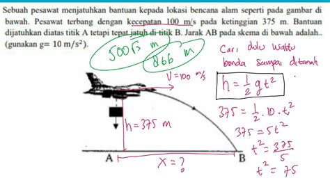 Menghitung Jarak Mendatar Benda Yang Dijatuhkan Dari Pesawat Youtube