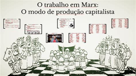 Modo De Produção Capitalista - O trabalho em Marx: O modo de produção capitalista by Guillermo Rivera ...