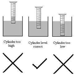 lab  worksheet chemistry  laboratory manual