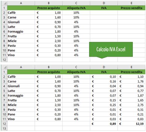 Scorporo Iva Excel Formula E Calcolo Excel Per Tutti