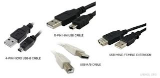Cavi del computer, audio e video, porte, prese, connettori e ...