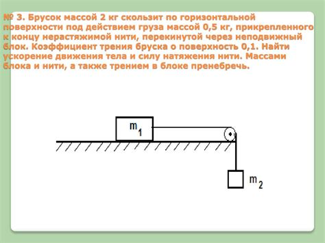 Тело а массой 2 кг находится на горизонтальном столе - фото