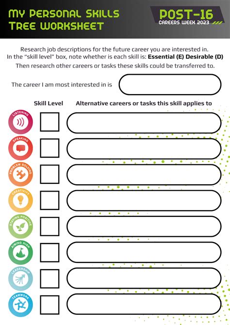 Transferable Skills For Your Future Stockport JobsMatch Worksheets