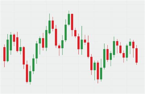 7 Trading Strategies Every Trader Should Know Forexanalytics