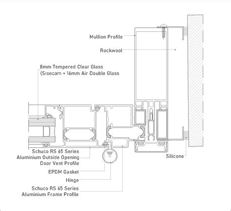 Glasfassade Vertikalrahmen Aus Aluminium DWG CAD Detail