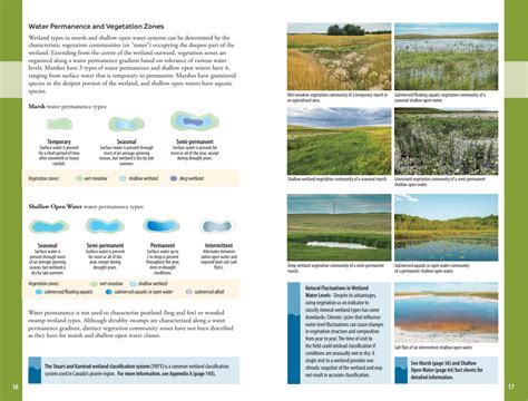 Ducks Unlimited Canada National Boreal Program Alberta Wetland