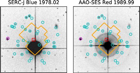 Figure From Tesss Rst Planet A Super Earth Transiting The Naked Eye Star Mensae Semantic