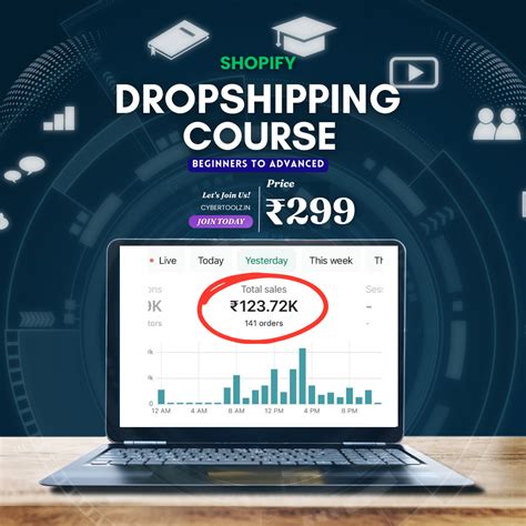 Indian Dropshipping Mastery Course