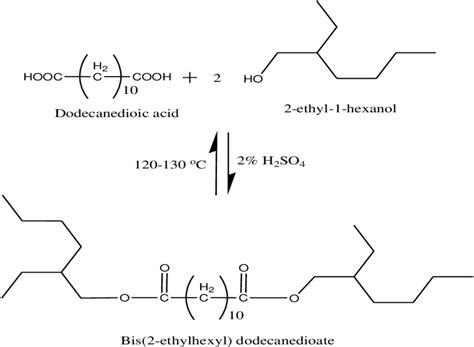 The Reaction Process Of Dicarboxylic Acids And 2 Ethyl 1 Hexanol To