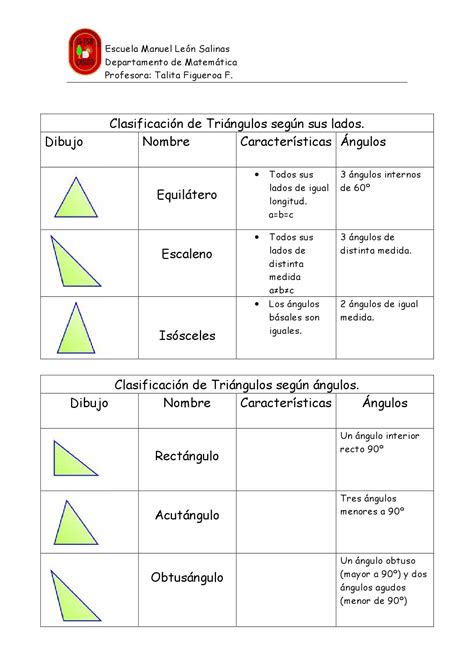 Page1