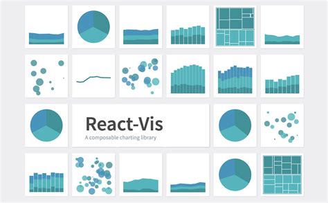 Top 5 React Chart Libraries Kopidev